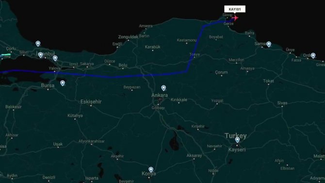 Türkiye’nin İlk Süpersonik Füzesi Testi Başarıyla Geçti