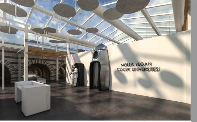 Yıldırım’da 6 Asırlık Tarihi Medrese Özüne Dönüyor