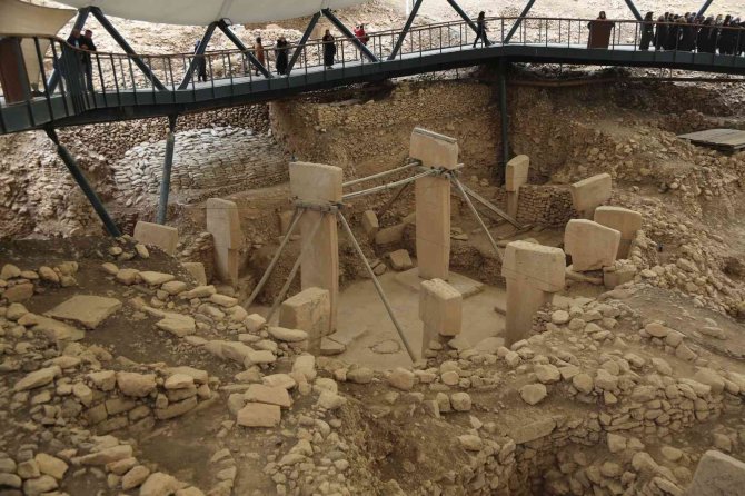 Şanlıurfa 2023 Yılında Turizmde Altın Çağını Yaşayacak