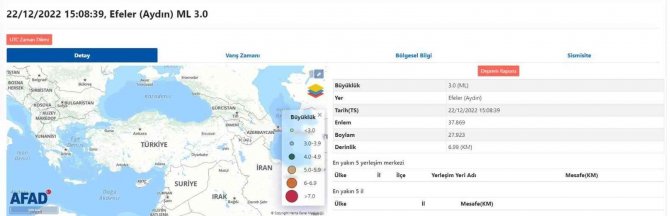 Efeler’de 3.0 Büyüklüğünde Deprem