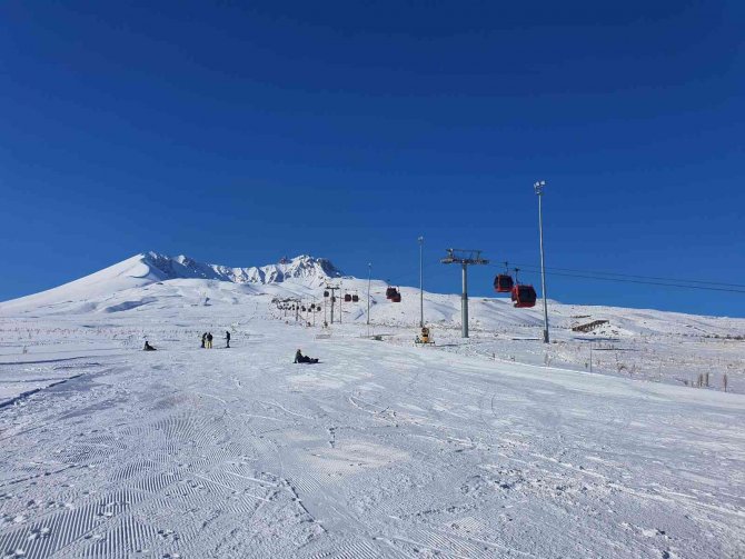 Erciyes’te Sezon Açıldı: Hedef 3 Milyon Turist