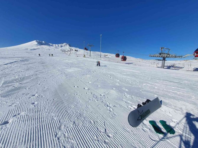 Erciyes’te Sezon Açıldı: Hedef 3 Milyon Turist