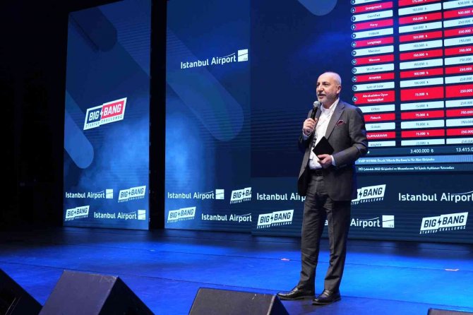 İ̇ga İ̇stanbul Havalimanı’ndan Girişim Programlarına Destek