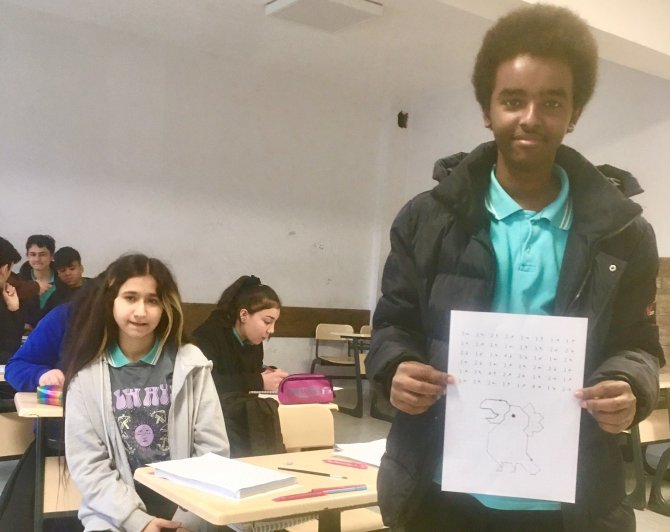 Kütahya Borsa İ̇stanbul Anadolu Lisesi Öğrencileri Kodlama İle Resimler Yaptı