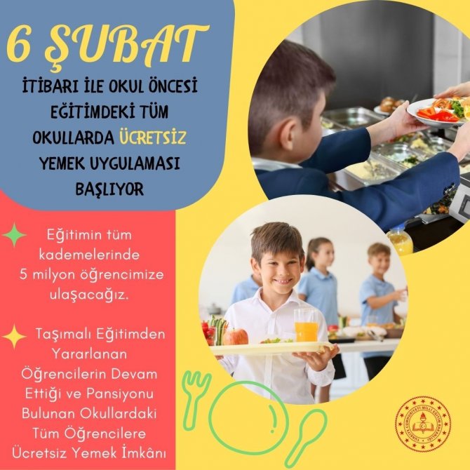 6 Şubat’tan İtibaren Okul Öncesi Eğitimdeki Tüm Okullarda Ücretsiz Yemek Uygulaması Başlıyor
