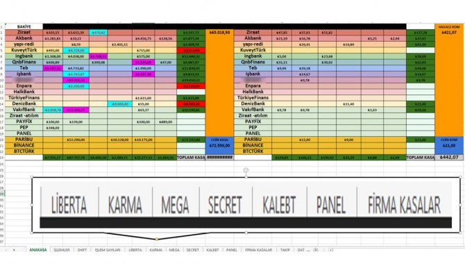 İ̇kizlerin Yönettiği Bahis Çetesi Operasyonunda 10 Tutuklama