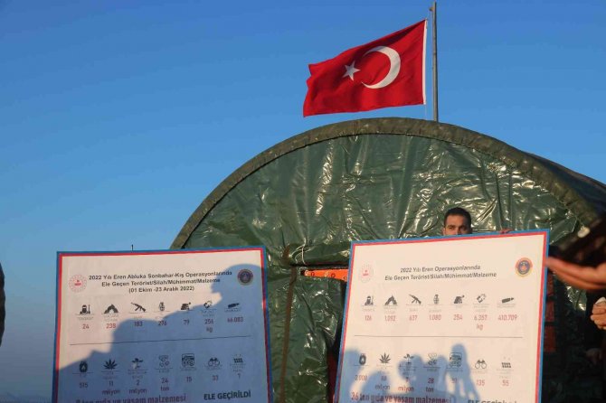 İ̇çişleri Bakanı Süleyman Soylu: “Lice’de 21 İla 24 Arası Terörist Olduğunu Biliyoruz”