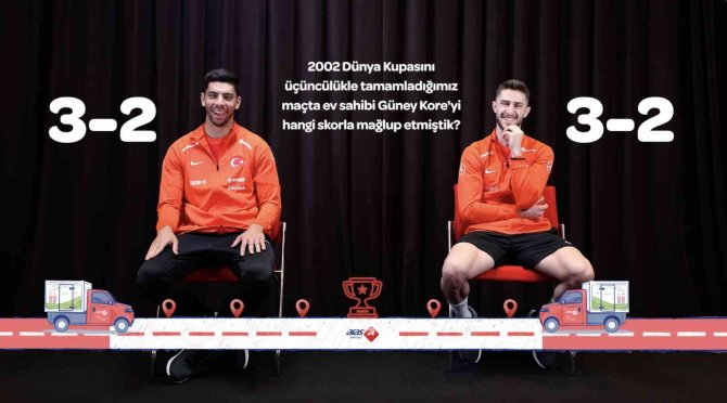 Aras Kargo, Cenk Özkaçar Ve İ̇smail Yüksek’i Bir Araya Getirdi