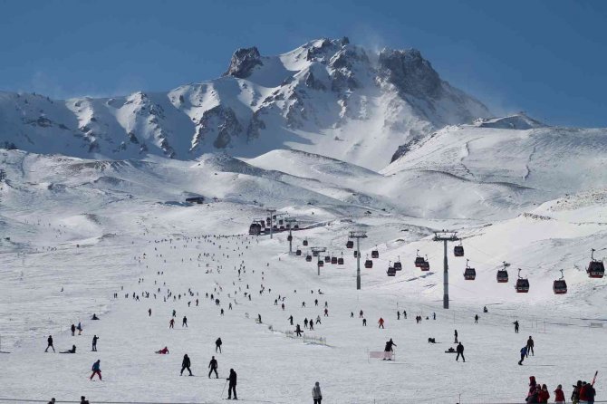 Erciyes’te Hem Dünya Şampiyonası Hem De Kış Festivali