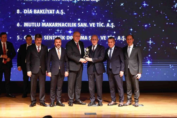 Gülsan Holding’in Başarıları Ödüllerle Taçlandı