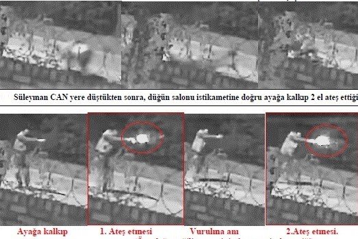İ̇kizler Ve Ortağı Düğün Salonunu Kan Gölüne Çevirmişti