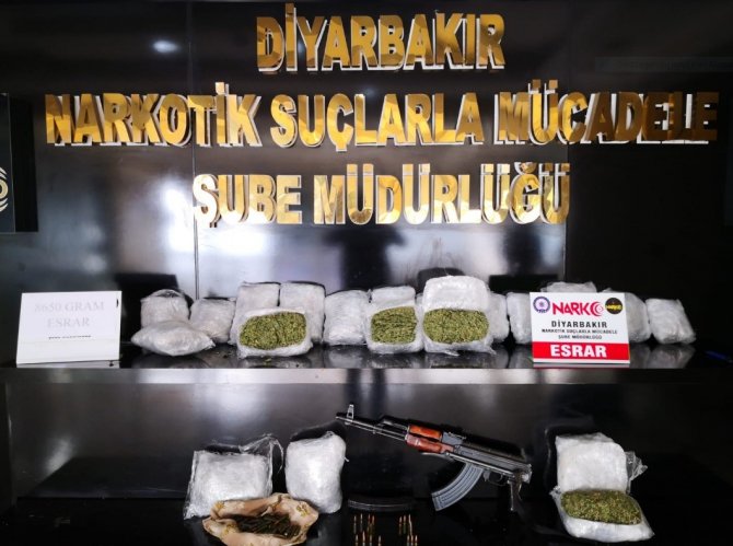 Diyarbakır’da 2022 Yılında Tonlarca Uyuşturucu Ele Geçirildi: 980 Kişi Tutuklandı