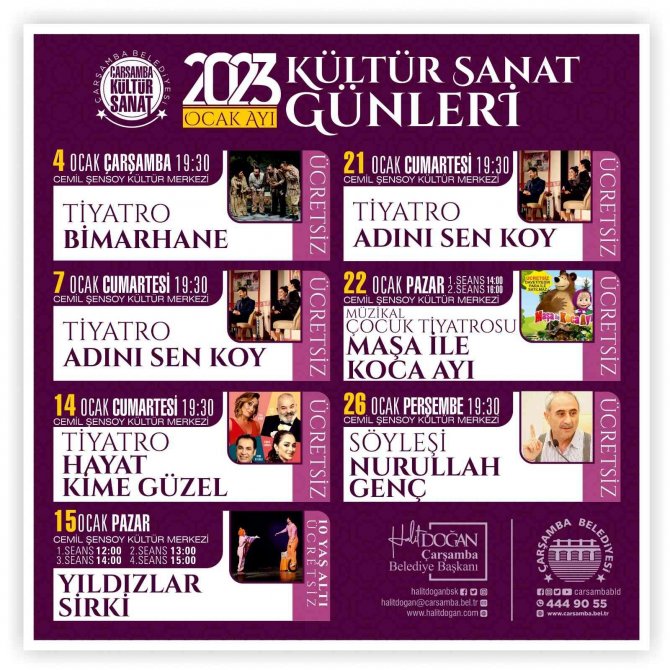 Doğan: “2023’e Hızlı Bir Başlangıç Yaptık"