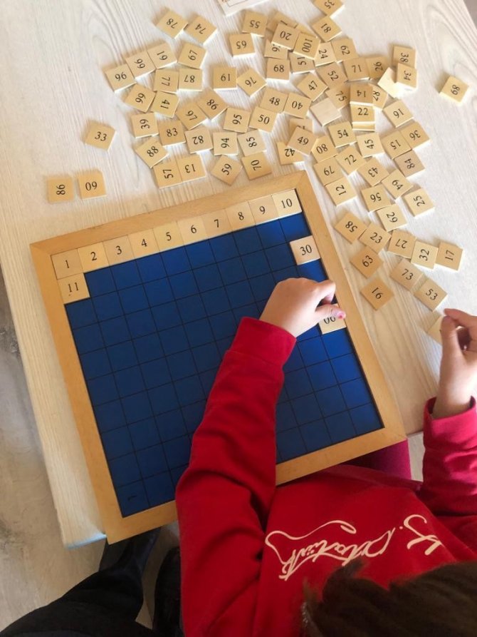 Burdur’da "Matematik Seferberliği" Çalışmaları Devam Ediyor