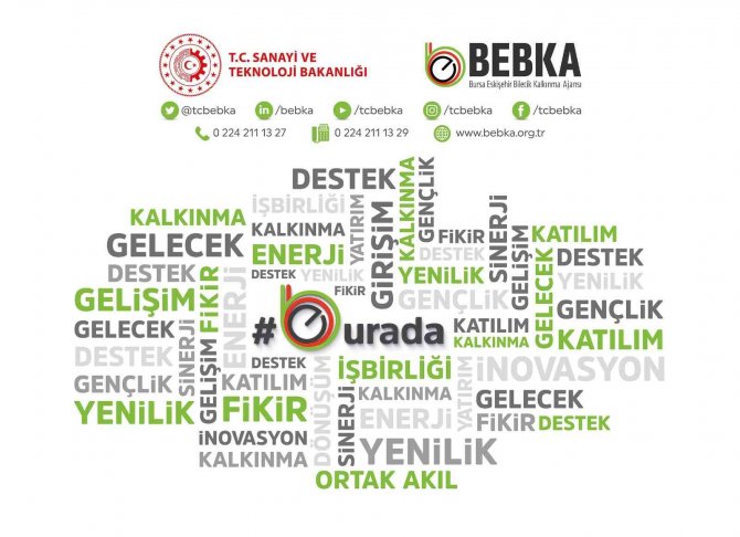 Bebka, 5 Yıllık Bölge Planı Ve Girişim Sermayesi Fonlarına Odaklandı