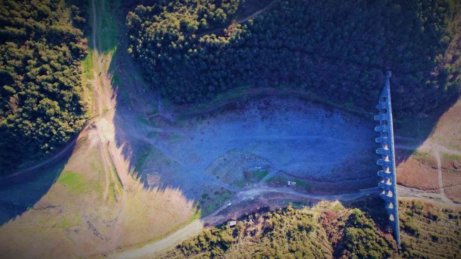 İ̇stanbul’daki Barajlar Alarm Veriyor