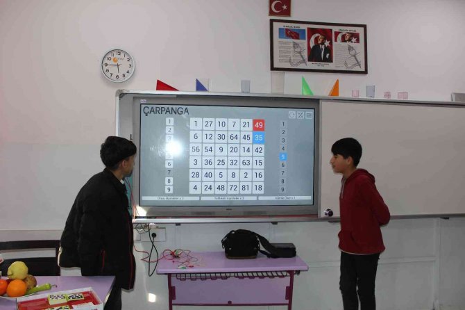 Iğdır’da Öğrenciler "Matematik Seferberliği" İle Daha Kolay Öğreniyor