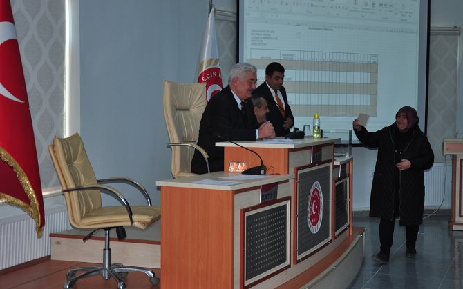 Bilecik İ̇l Genel Meclisi Yılın İlk Toplantısını Yaptı