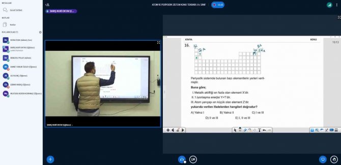 Dijital Çağ Sistemleri De Değiştirdi, Aydın, Yeni Nesil Dershanecilikte Merkez Haline Geldi