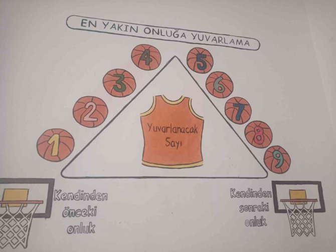 Matematik Seferberliği Hız Kesmeden Sürüyor