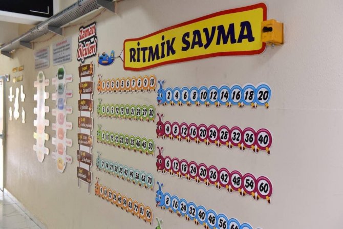 Matematik İ̇stasyonu Ve İ̇ngilizce Sokağı Açıldı