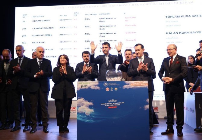 Bakan Kurum, Toki̇ Vade Artış Oranını Açıkladı