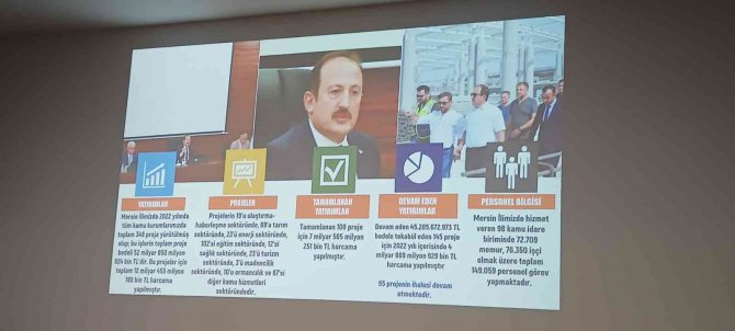 Vali Pehlivan: "Akdeniz Sahil Yolunun 200 Kilometrelik Kısmı Tamamlandı"