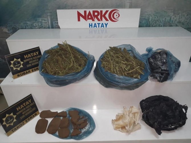 Hatay Polisi Bir Yılda 4 Bin 869 Operasyonla Uyuşturucuya Darbe Vurdu