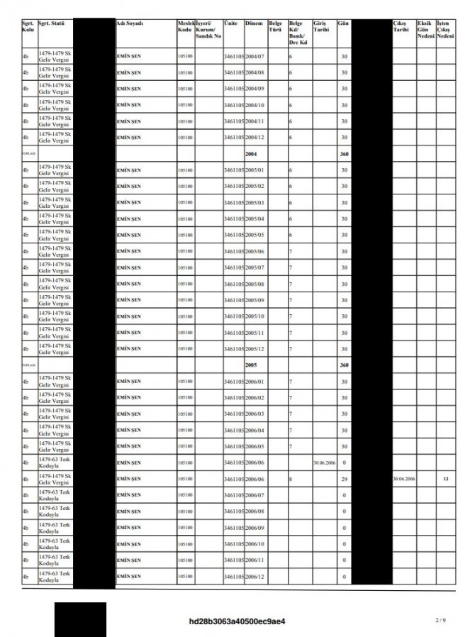 İ̇çişleri Bakanlığından ‘Emin Şen’ Açıklaması
