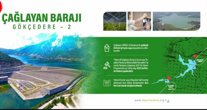 Bağatar, Bakan Kirişçi İle Çağlayan Barajı Projesi’ni Görüştü