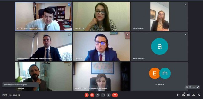 Kto Dış Ticaret Merkezi Tarafından "Amerika Pazarına Giriş Ve Fırsatlar" Webinarı Gerçekleştirildi