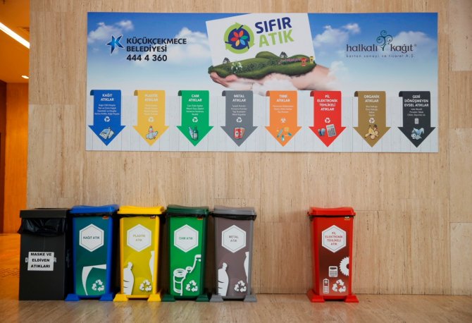 Küçükçekmece’de 3 Yılda 75 Bin Ton Atık Geri Dönüşüme Kazandırıldı