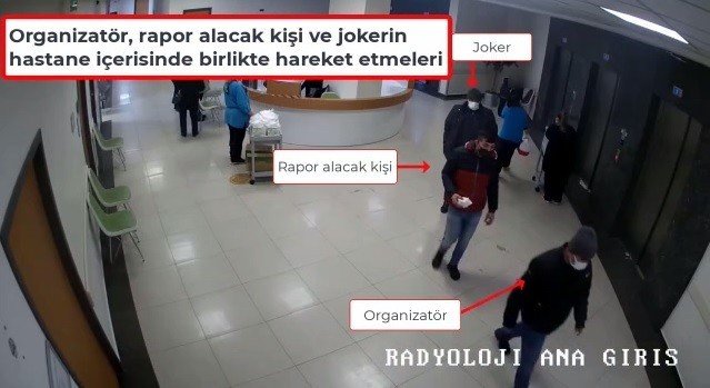 Sahte Rapor Çetesi, Göstermelik Danışmanlık Şirketi Açmış
