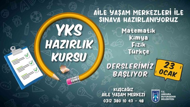 Ankara Büyükşehir Belediyesinden Lgs Ve Yks’ye Hazırlık Kursları