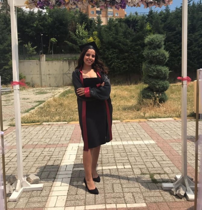 Büyükçekmece’de Alışveriş Merkezinin Terasından Atlayan Genç Kız Hayatını Kaybetti