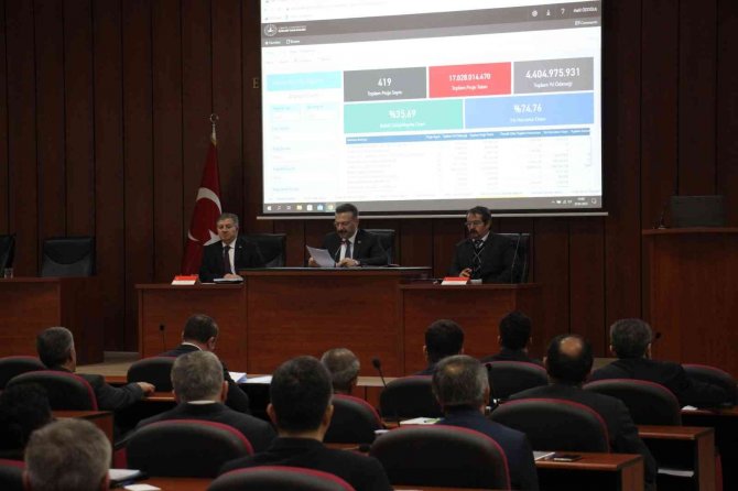 Yılın İlk Koordinasyon Kurulu Toplandı