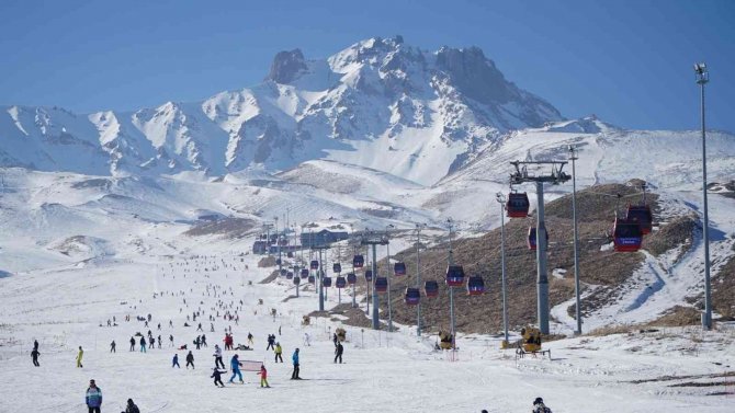 Erciyes Hafta Sonu 100 Bin Misafir Ağırladı