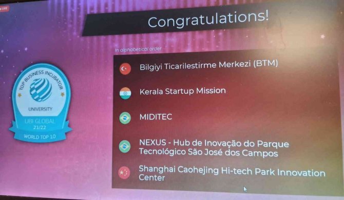 Btm Dünyanın En İyi 5 Kuluçka Merkezinden Biri Seçildi