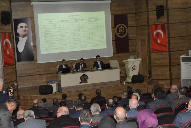 Siirt’te 338 Projeye 2 Milyar 606 Milyon 62 Bin Tl Ödenek Ayrıldı