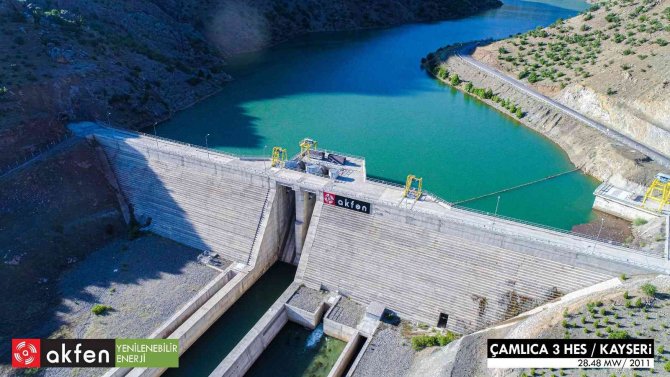 Akfen Yenilenebilir Enerji, Karbon Salımının Azaltılmasına 5,5 Milyon Ton Katkı Sağladı