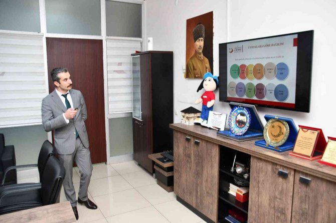 Karabük’te 12 Bin Uluslararası Öğrenci Eğitim Görüyor