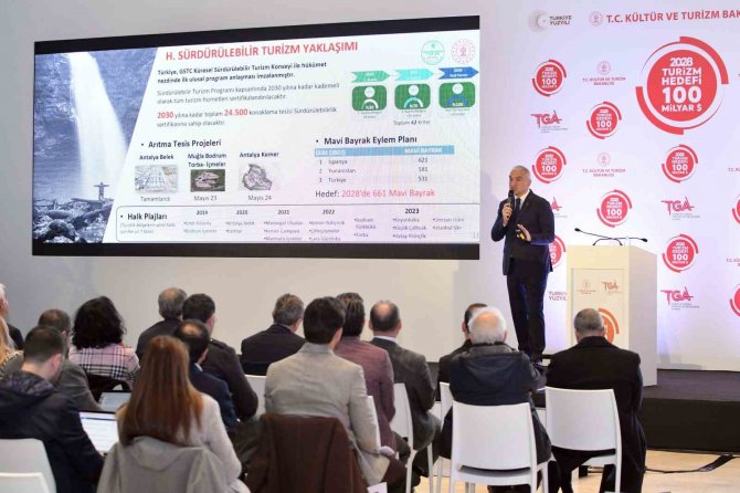 Turizmde 2028 Hedefi; 100 Milyar Dolar