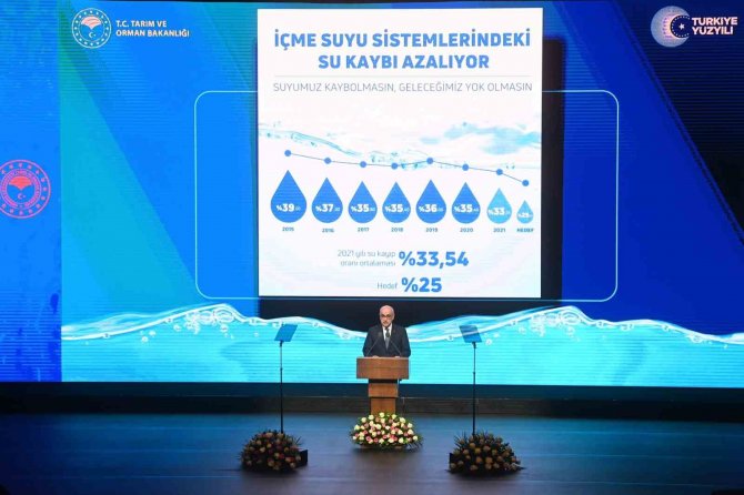 Bakan Kirişci: “Türkiye Genelinde, Kümülatif Yağışlar Ortalamasında Azalma Oldu”