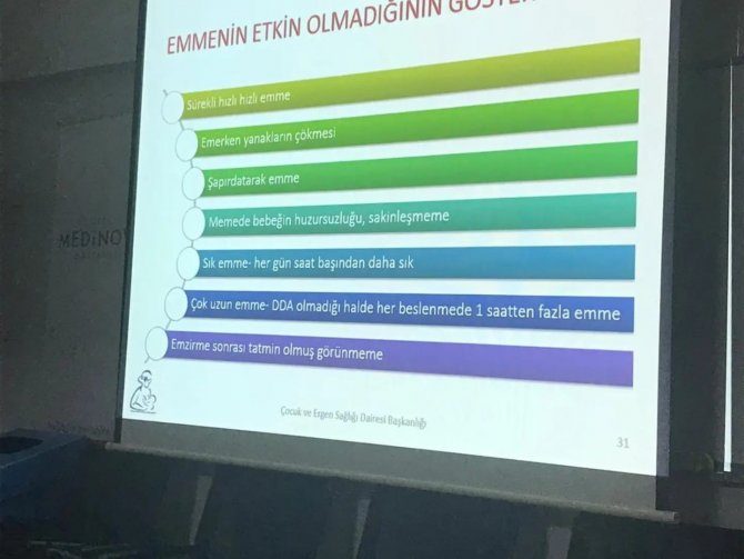 Aydın’da ’Anne Sütü Ve Emzirme Danışmanlığı Uygulama Eğitimi’ Düzenlendi