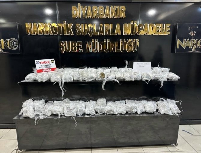 Diyarbakır’da 1 Ay İçerisinde Dev Narkotik Operasyonu: 92 Kişi Tutuklandı