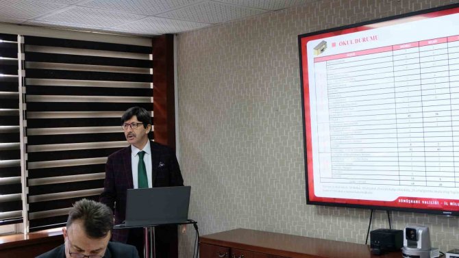 2022-2023 Eğitim Öğretim Yılı 2. Dönem Koordinasyon Toplantısı Yapıldı