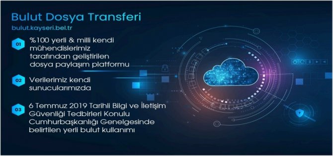 Büyükkılıç’tan Türkiye’de İlk Olan ’Akıllı Şehir’ Yatırımları