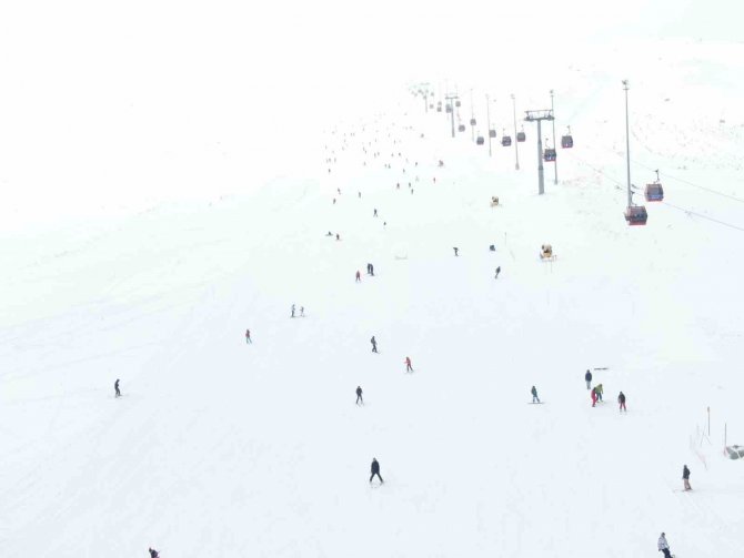 Erciyes Sömestirde Beklentilerin Üzerine Çıktı