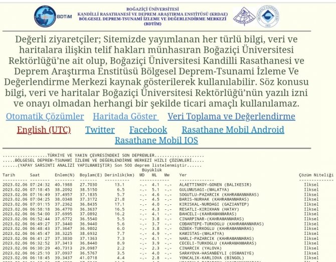 Gönen’de 4,1 Büyüklüğünde Deprem