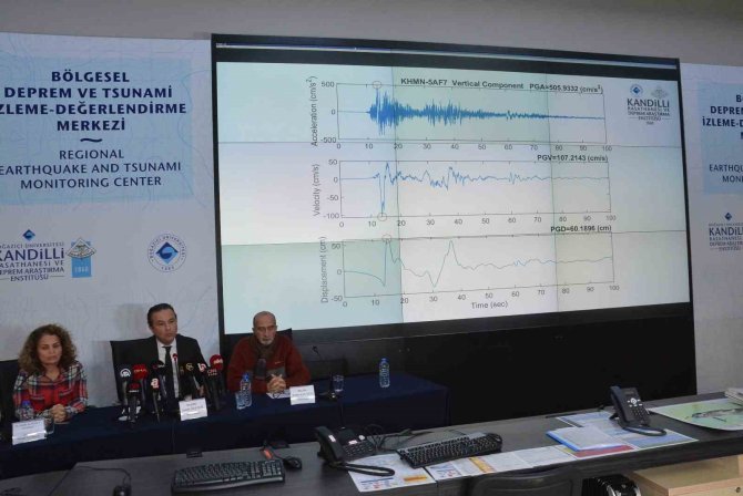 Kandilli Rasathanesi Müdürü Prof. Dr. Özener: "17 Ağustos 1999 Depreminin Büyüklüğüne Eşit Bir Deprem”